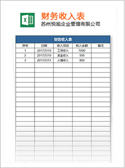 玉林代理记账